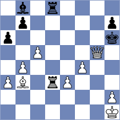 Korobov - Baches Garcia (chess.com INT, 2023)