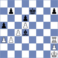 Makhnev - Aldokhin (chess.com INT, 2024)