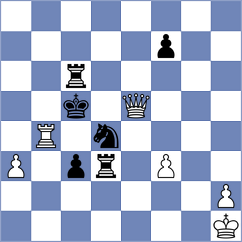 Melkumyan - Sapunov (chess.com INT, 2022)