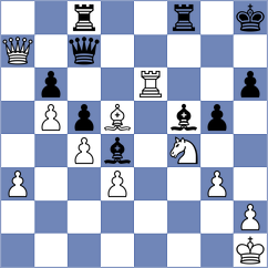 Enkhnar - Ali (Chess.com INT, 2020)