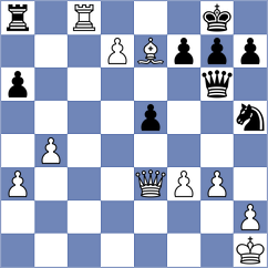 Guseynov - Playa (Chess.com INT, 2020)