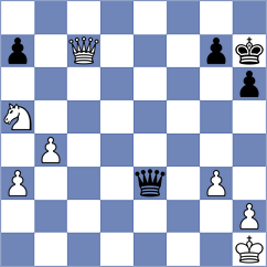 Mamedjarova - Padmini (chess.com INT, 2024)