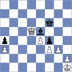 Kiseleva - Wieczorek (chess.com INT, 2021)