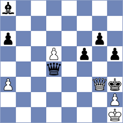 Stegariu - Semjonovs (Chess.com INT, 2017)