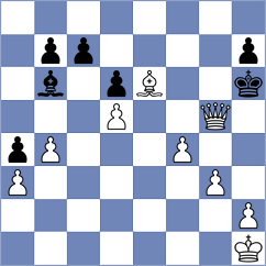 Ziegenfuss - Ribeiro (chess.com INT, 2021)