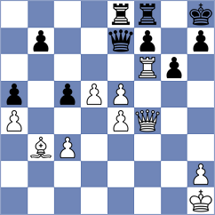 Nielsen - Korobov (chess24.com INT, 2020)