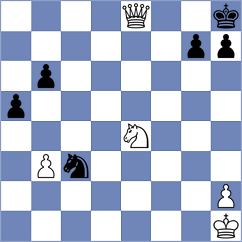 Matveeva - Tharushi (chess.com INT, 2021)