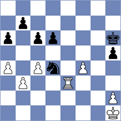 Balabayeva - Kobo (Chess.com INT, 2021)