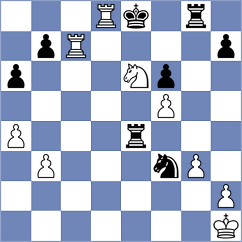 Bazant - Anishka (chess.com INT, 2021)
