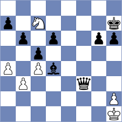 Rego - Saveliev (chess.com INT, 2023)