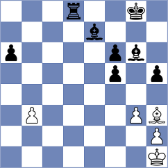 Zaichenko - Tsyhanchuk (chess.com INT, 2023)