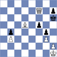 Jia - Martinez Alcantara (Chess.com INT, 2021)
