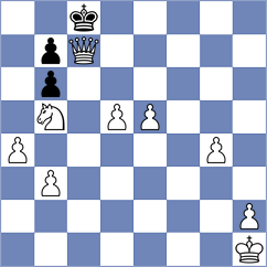 Nastore - Shevtchenko (chess.com INT, 2021)