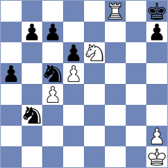 Havanecz - Dahanayake (chess.com INT, 2021)