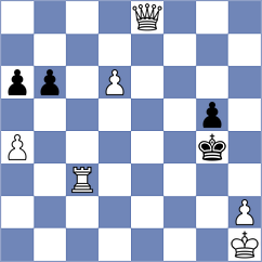 Marcziter - Ilkhomi (chess.com INT, 2024)