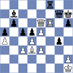 Odegov - Mogirzan (Chess.com INT, 2021)