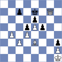 Bhandari - Khonsavanh (Chess.com INT, 2020)