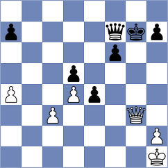 Shubenkova - Vujacic (chess.com INT, 2024)