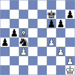 Krishnan - Sanal (chess.com INT, 2023)