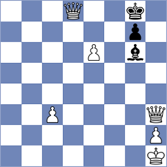 Ljukin - Skuhala (chess.com INT, 2023)