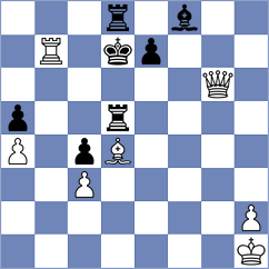 Gabdrakhmanov - Maiorov (chess.com INT, 2022)
