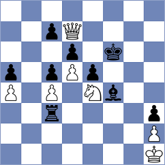 Vypkhaniuk - Klyukin (Chess.com INT, 2020)