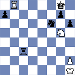 Vujic - Vivekananthan (chess.com INT, 2022)