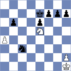 Gedgafov - Melikhov (chess.com INT, 2021)