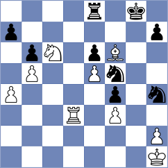 Feng - Khanna (Chess.com INT, 2021)
