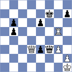 Postnikov - Fajdetic (chess.com INT, 2023)