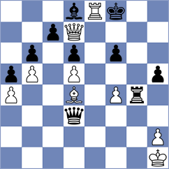 Vrolijk - Gajwa (Chess.com INT, 2021)