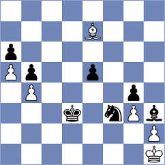 Sroczynski - Samant (chess.com INT, 2024)