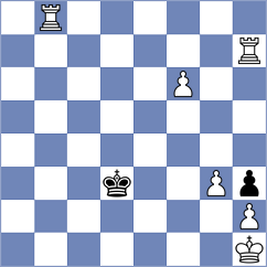 Sathvik Adiga - Butti (chess.com INT, 2024)