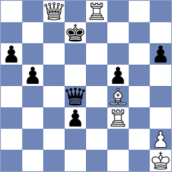 Korchmar - Schrik (chess.com INT, 2022)