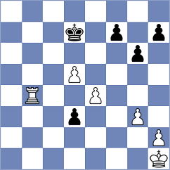 Diaz Rosas - Micic (chess.com INT, 2024)