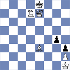 Amjad Yazdandoust - Amiri (Chess.com INT, 2021)