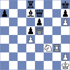 Shirov - Masruri (chess.com INT, 2024)