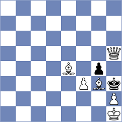 Nekrasova - Hemam (Chess.com INT, 2020)