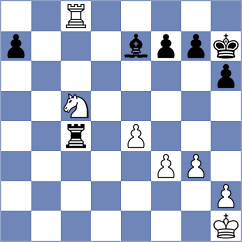 Sattarov - Shevchenko (Chess.com INT, 2020)