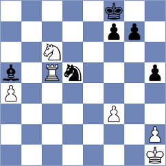 Kotsur - Grochal (Chess.com INT, 2021)