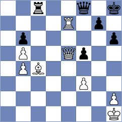 Lenderman - Tarjan (Chess.com INT, 2021)
