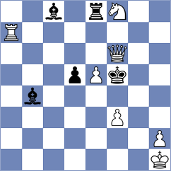 Dragun - Klein (Chess.com INT, 2020)