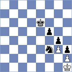 Timmermans - Indjic (chess.com INT, 2021)