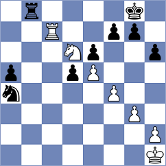 Grutter - Nowak (chess.com INT, 2024)