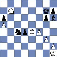 Manukian - Mirzanurov (chess.com INT, 2021)