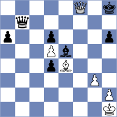 Izoria - Domingo Nunez (Chess.com INT, 2021)