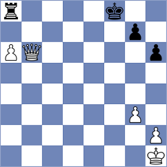Roque Sola - Sargsyan (chess.com INT, 2023)