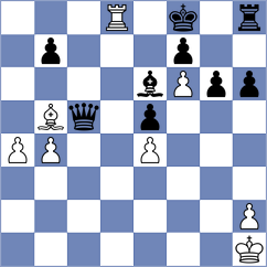 Trost - Cooper (chess.com INT, 2023)