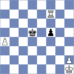 Mullodzhanov - Dzierzak (chess.com INT, 2024)