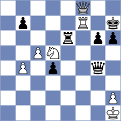 Fernandez Siles - Delorme (chess.com INT, 2023)